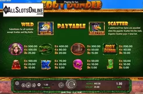 Paytable. Eddy Dundee from GameArt