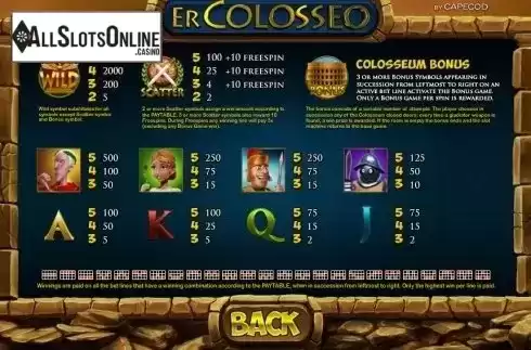 Paytable 1. Er Colosseo from Capecod Gaming