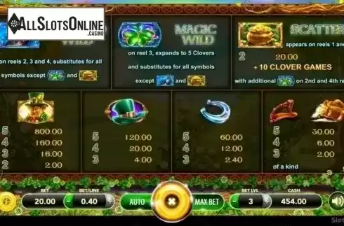 Paytable 1. Fairy's Luck from SlotVision