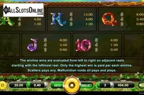 Paytable 2. Fairy's Luck from SlotVision