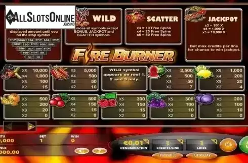 Paytable. Fire Burner from IGT