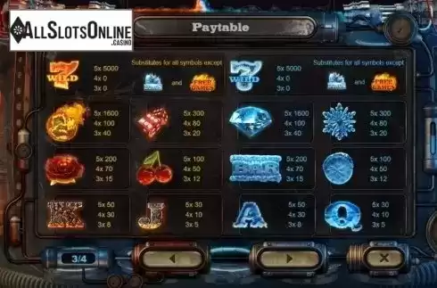 Paytable 3. Fire vs. Ice from Pariplay