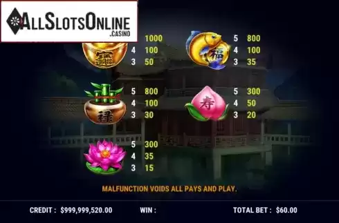 Paytable 1. Five Pandas from Slot Factory