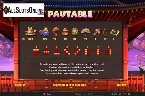 Paytable 1. Fortune Cat (GamePLay) from GamePlay