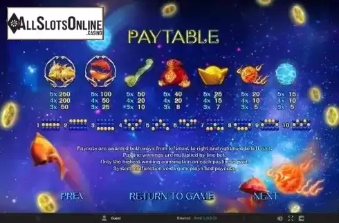 Paytable 1. Fortune Koi from GamePlay