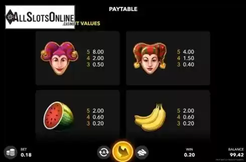 Paytable 1. Fruit Macau from Mascot Gaming