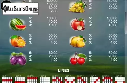 Paytable screen 2. Fruit Feast from Casino Technology