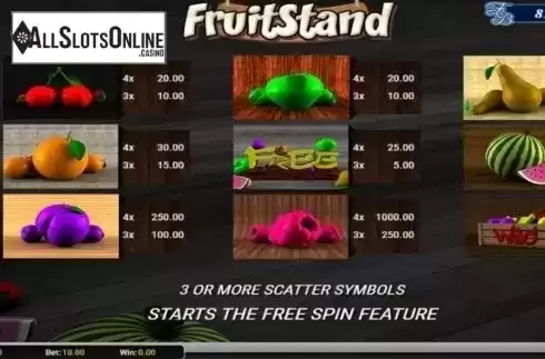 Paytable 3. Fruit Stand from AlteaGaming