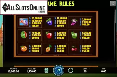 Paytable. Wild Fruit from Caleta Gaming
