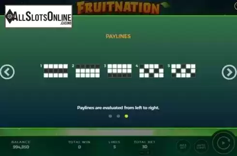 Paytable 3. Fruitnation from Bally