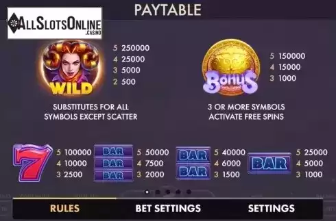 Paytable screen 1. Fruits Fury from NetGame
