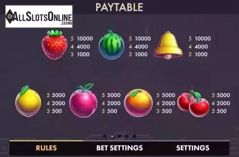 Paytable screen 2. Fruits Fury from NetGame