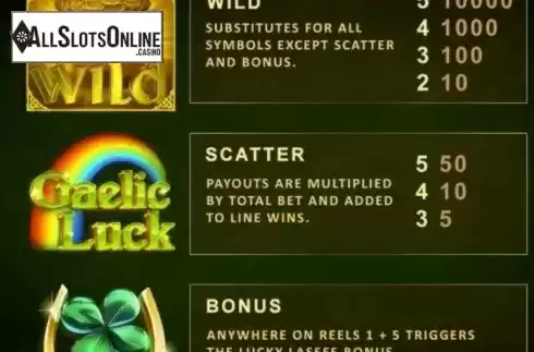 Paytable 1. Gaelic Luck from Playtech