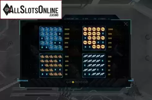 Symbols. Galaxy Slot from Smartsoft Gaming
