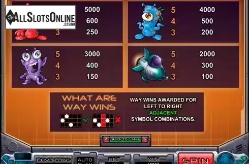 Screen5. Galacticons from Microgaming