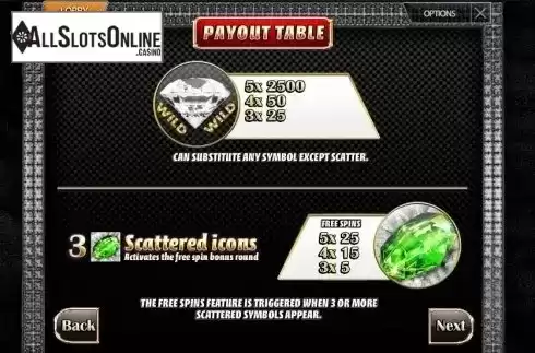 Paytable 1. Gem stones from MultiSlot
