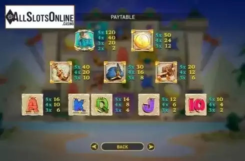 Paytable. Genie's Luck from GamePlay