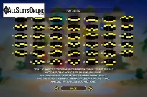 Paylines. Genie's Luck from GamePlay