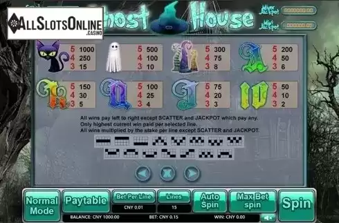 Paytable . Ghost House (Aiwin Games) from Aiwin Games