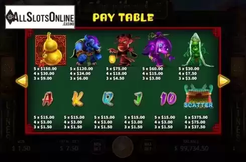 Paytable screen. Ghostbuster from KA Gaming