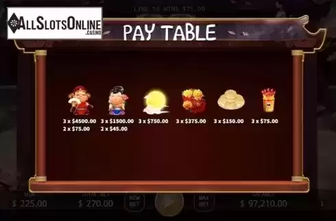 Paytable screen 1. God of Love from KA Gaming