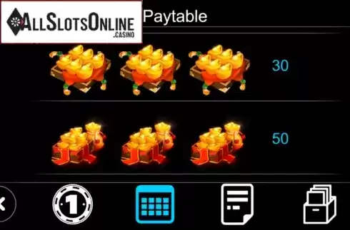 Symbols 2. Goldy Piggy from Triple Profits Games