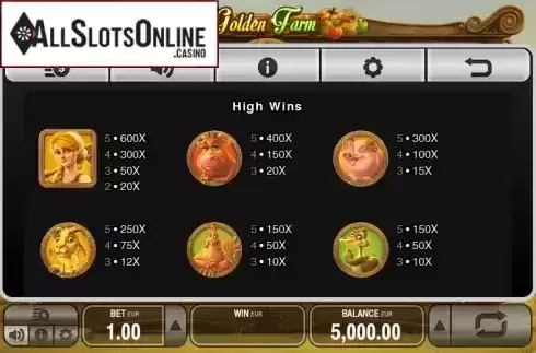 Paytable 1. Golden Farm from Push Gaming