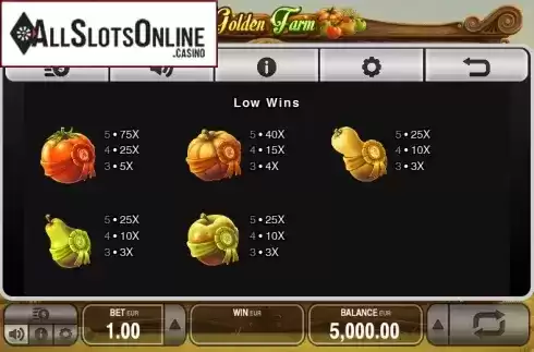 Paytable 2. Golden Farm from Push Gaming