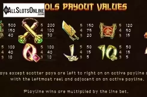 Paytable 2. Golden Fist from Spadegaming