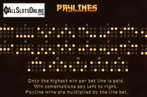 Paytable 5. Golden Fist from Spadegaming