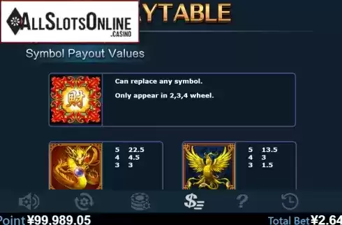 Paytable 1. Golden Tale from Virtual Tech