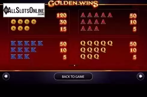 Paytable 2. Golden Wins from AGS