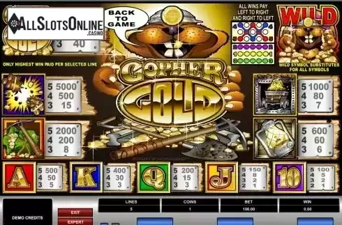 Screen2. Gopher Gold from Microgaming