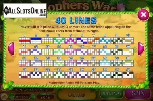 Lines. Gophers War from CQ9Gaming