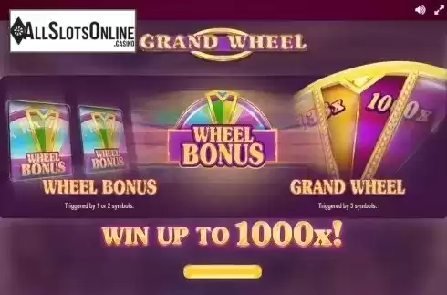 Paytable 1. Grand Wheel from Red Tiger