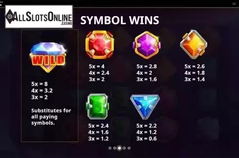 Paytable 3. Great Gems from Cayetano Gaming
