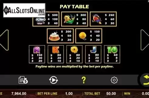Paytable . Hungry Cats from Aspect Gaming