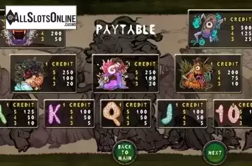 Paytable. Hyakkiyakou from Vela Gaming