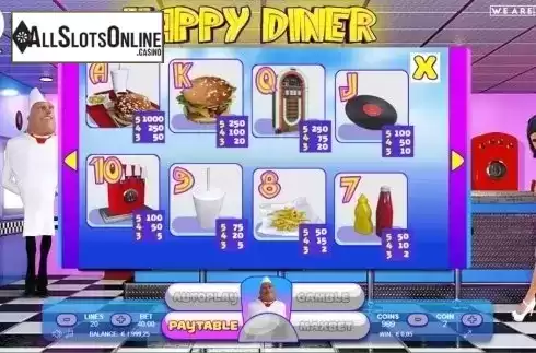 Paytable. Happy Diner from Packmaster Games
