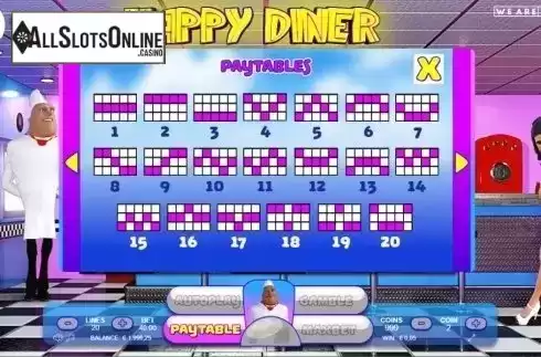 Paylines. Happy Diner from Packmaster Games