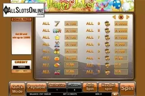 Paytable 2. Happy Joker from Aiwin Games