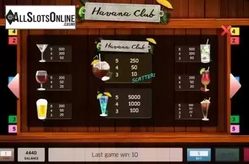 Paytable. Havana Club from InBet Games