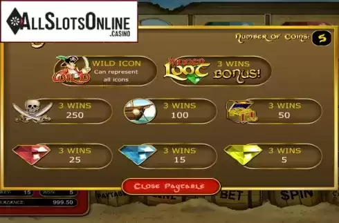 Paytable 1. Hidden Loot from Betsoft