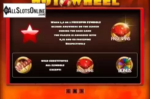 Features. Hot 7 Wheel from PlayPearls