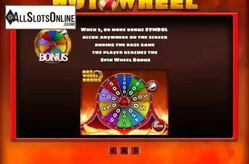 Bonus. Hot 7 Wheel from PlayPearls