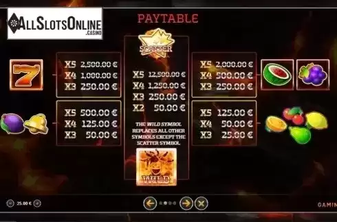 Paytable. Hot Fever 2 from GAMING1