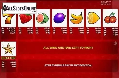 Paytable 1. Hot Fruits (iGaming2go) from iGaming2go