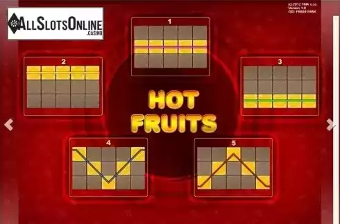 Paytable 2. Hot Fruits (iGaming2go) from iGaming2go