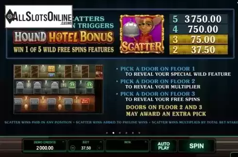 Screen3. Hound Hotel from Microgaming