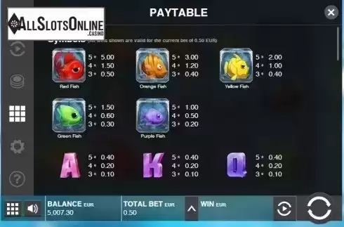 Paytable 1. Ice Breaker from Push Gaming